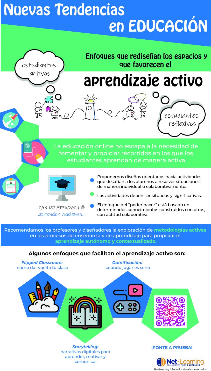 Nuevas Tendencias En Educación Aprendizaje Activo Net Learning 4663