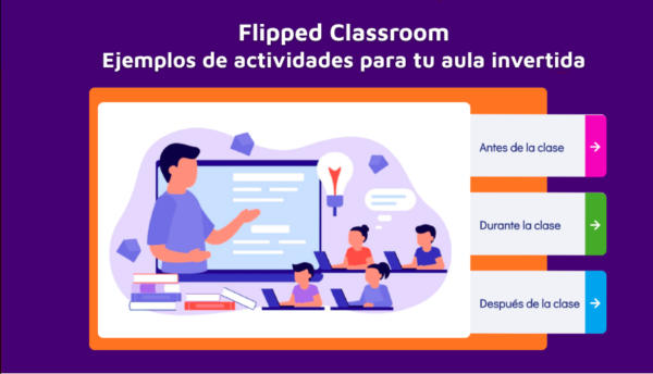 Flipped Classroom: Ejemplos De Actividades Para Tu Aula Invertida - Net ...